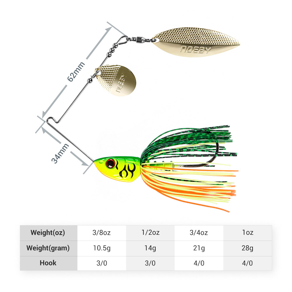 Noeby Spinnerbait 10.5g 14g 21 - Jigger Double Sided recensie en prijs