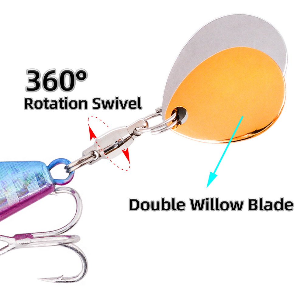 1PC Dubbele Roterende Metalen  - Jigger Double Sided recensie en prijs