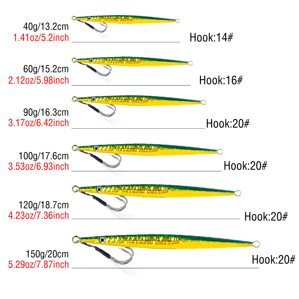 1Pc Snel Zinkende Shore Jiggin - Jigger Double Sided recensie en prijs
